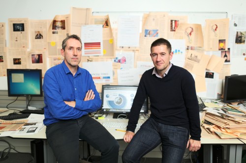 At work with: Mark Leeds and Kevin Wilson, The Financial Times